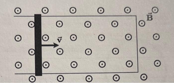 Solved The figure to right shows a uniform magnetic field | Chegg.com