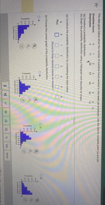 (a) Construct a probability distribution.
(b) Graph the probabilty distribution using a hisfogram and describe its shape.
(a)