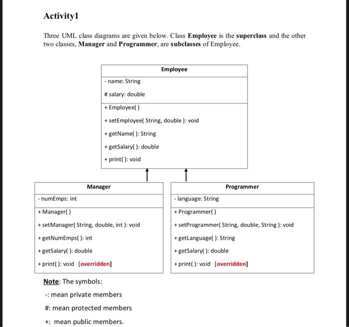 Solved Three UML class diagrams are given below. Class | Chegg.com