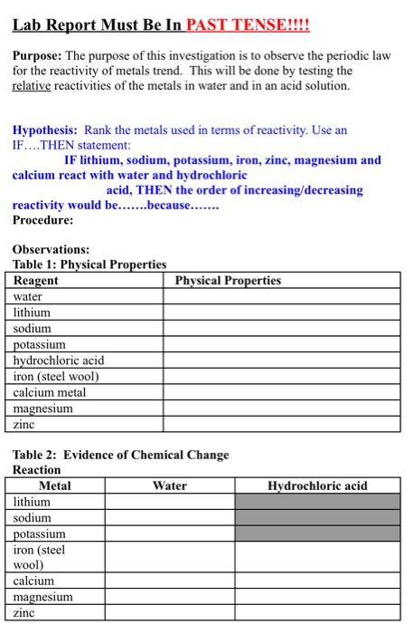 lithium order of reactivity