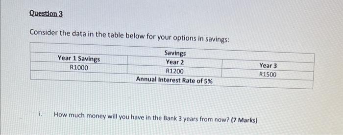Solved Consider the data in the table below for your options | Chegg.com