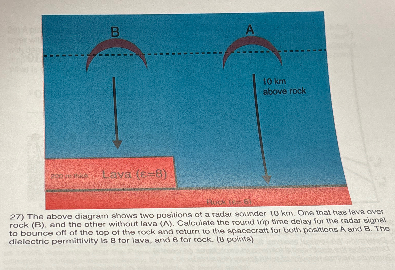 Solved The above diagram shows two positions of a radar | Chegg.com