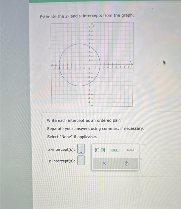Solved Estimate the x - and y-intercepts from the graph. | Chegg.com