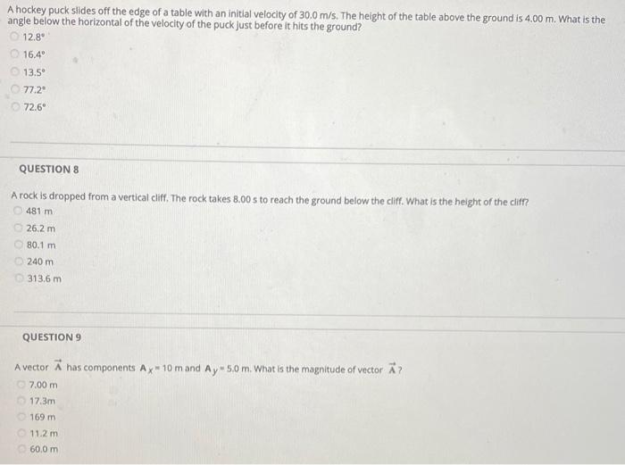 Solved A hockey puck slides off the edge of a table with an