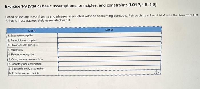 Solved Exercise 1-9 (Static) Basic Assumptions, Principles, | Chegg.com