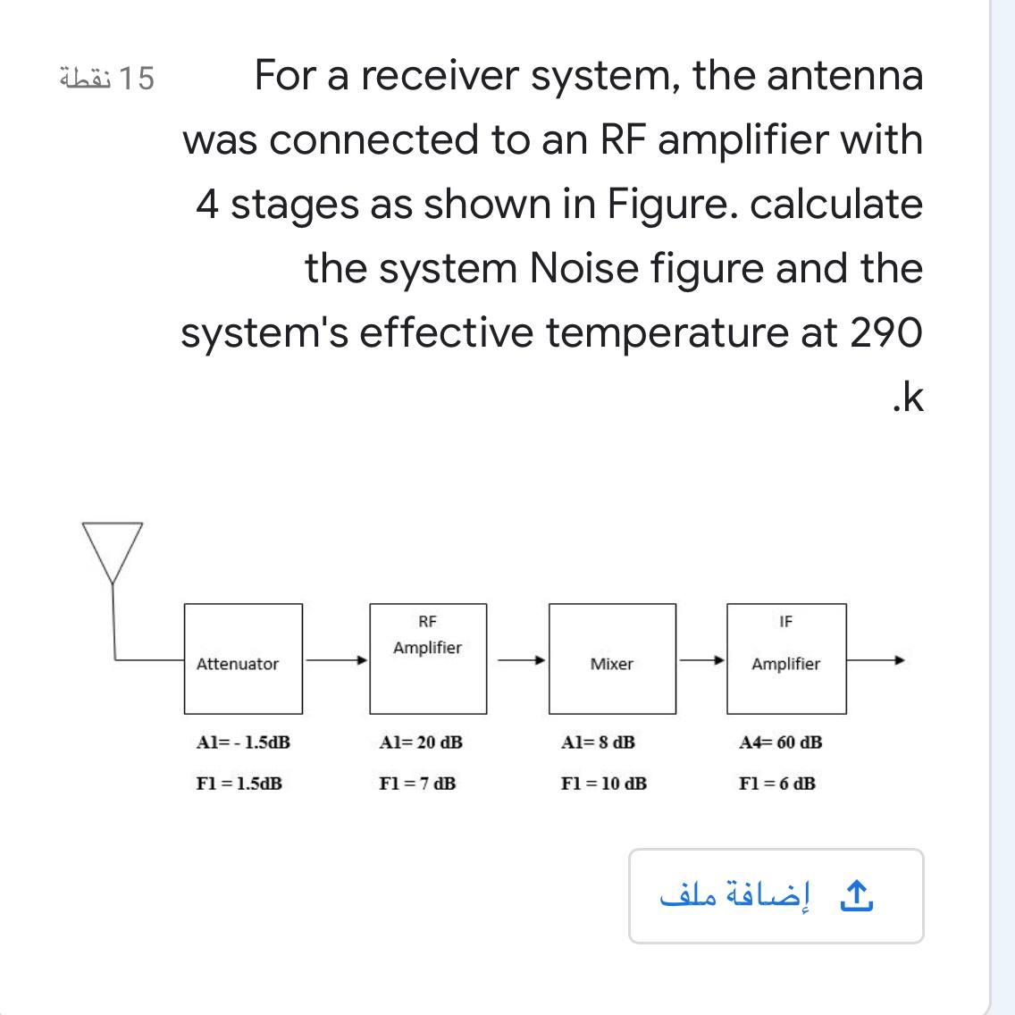 Solved 15 نقطة For a receiver system, the antenna was | Chegg.com