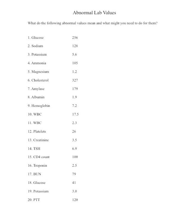 Abnormal Lab Values What do the following abnormal values mean and what might you need to do for them? 256 1. Glucose 2. Sodi