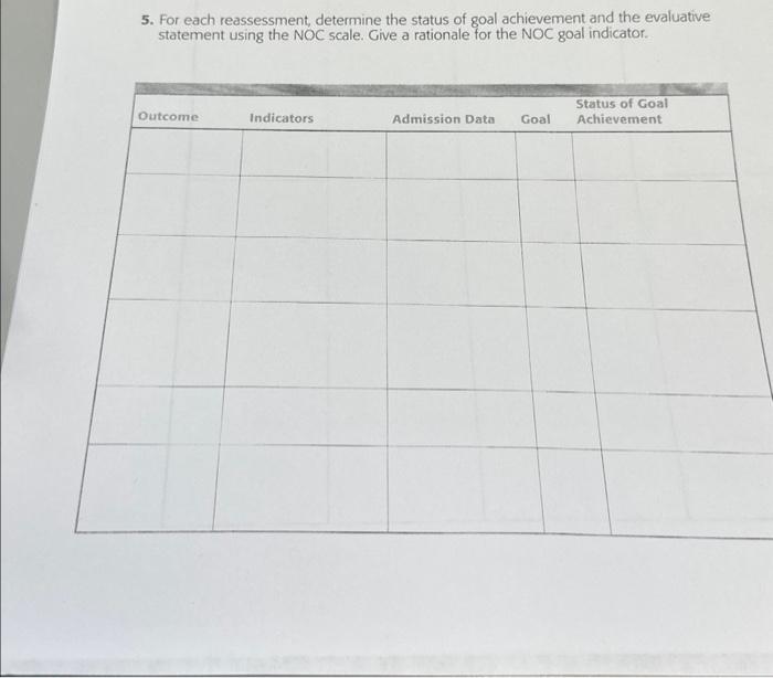 Solved 5. For each reassessment, determine the status of | Chegg.com