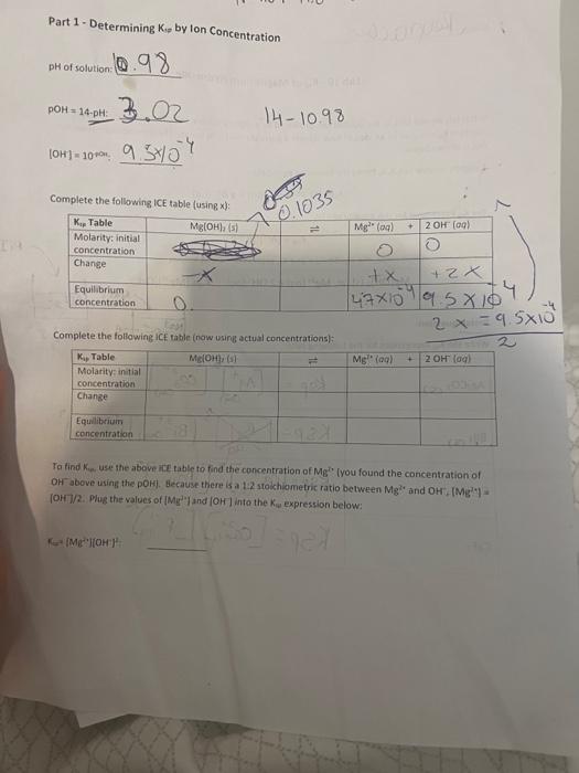 Solved Lab 10−Ksp of Magnesium Hydroxide In this lab we will