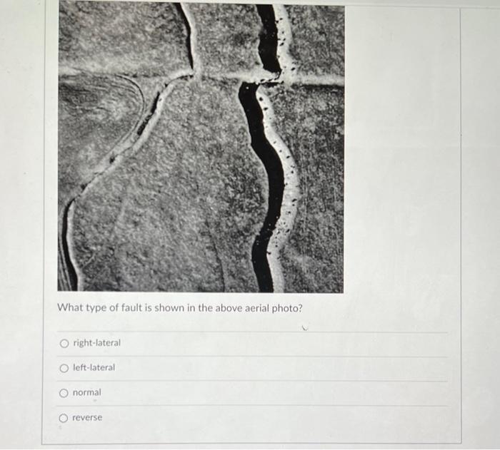 Solved What type of fault is shown in the above aerial | Chegg.com