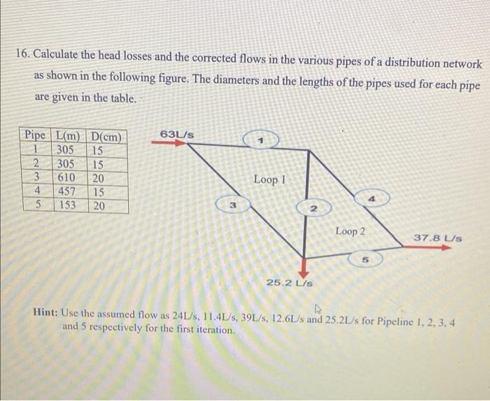 Solved 16. Calculate the head losses and the corrected flows