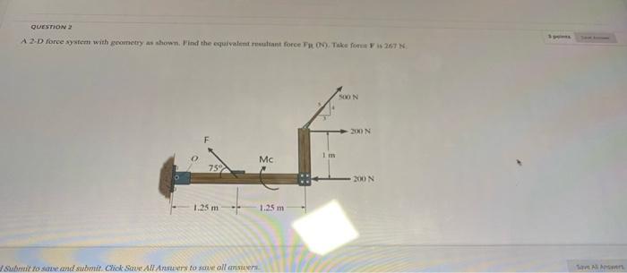 Solved QUESTION A 2D force system with geometry as shown. | Chegg.com