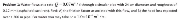 Solved Problem 1: Water flows at a rate Q=0.07 m3/s through | Chegg.com