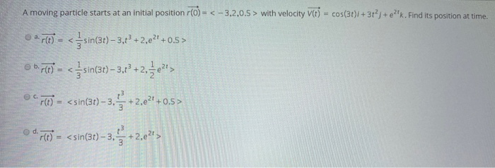 Solved A moving particle starts at an initial position r(0) | Chegg.com