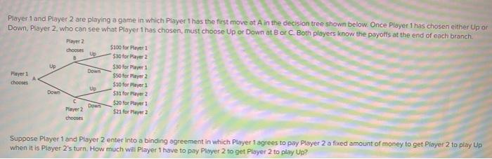 Solved Player 1 and Player 2 are playing a game in which | Chegg.com