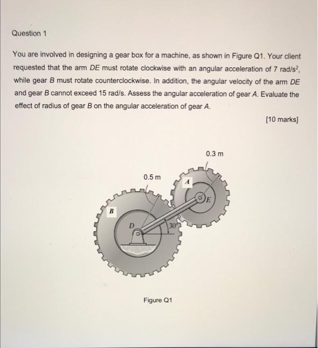 Solved Question 1 You are involved in designing a gear box | Chegg.com