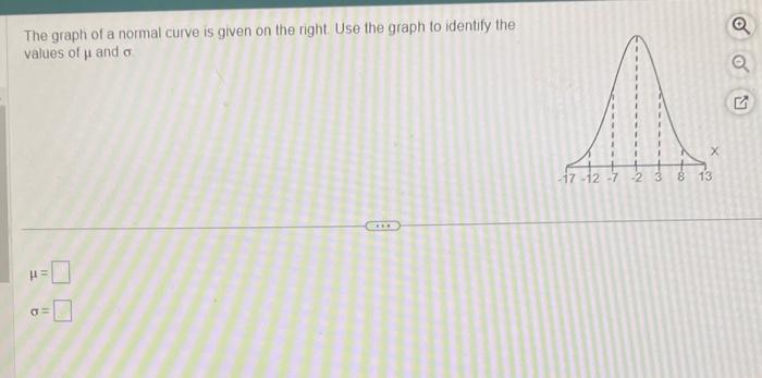 solved-the-graph-of-a-normal-curve-is-given-on-the-right-chegg