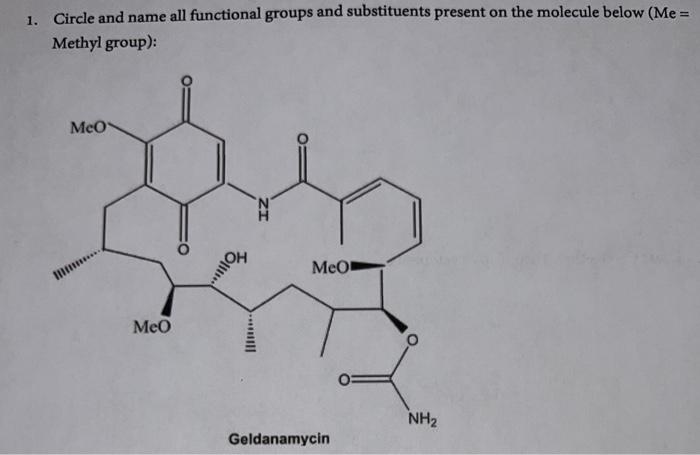 METHYL FUNCTIONAL GROUP COMPOUND NAME visual data 6