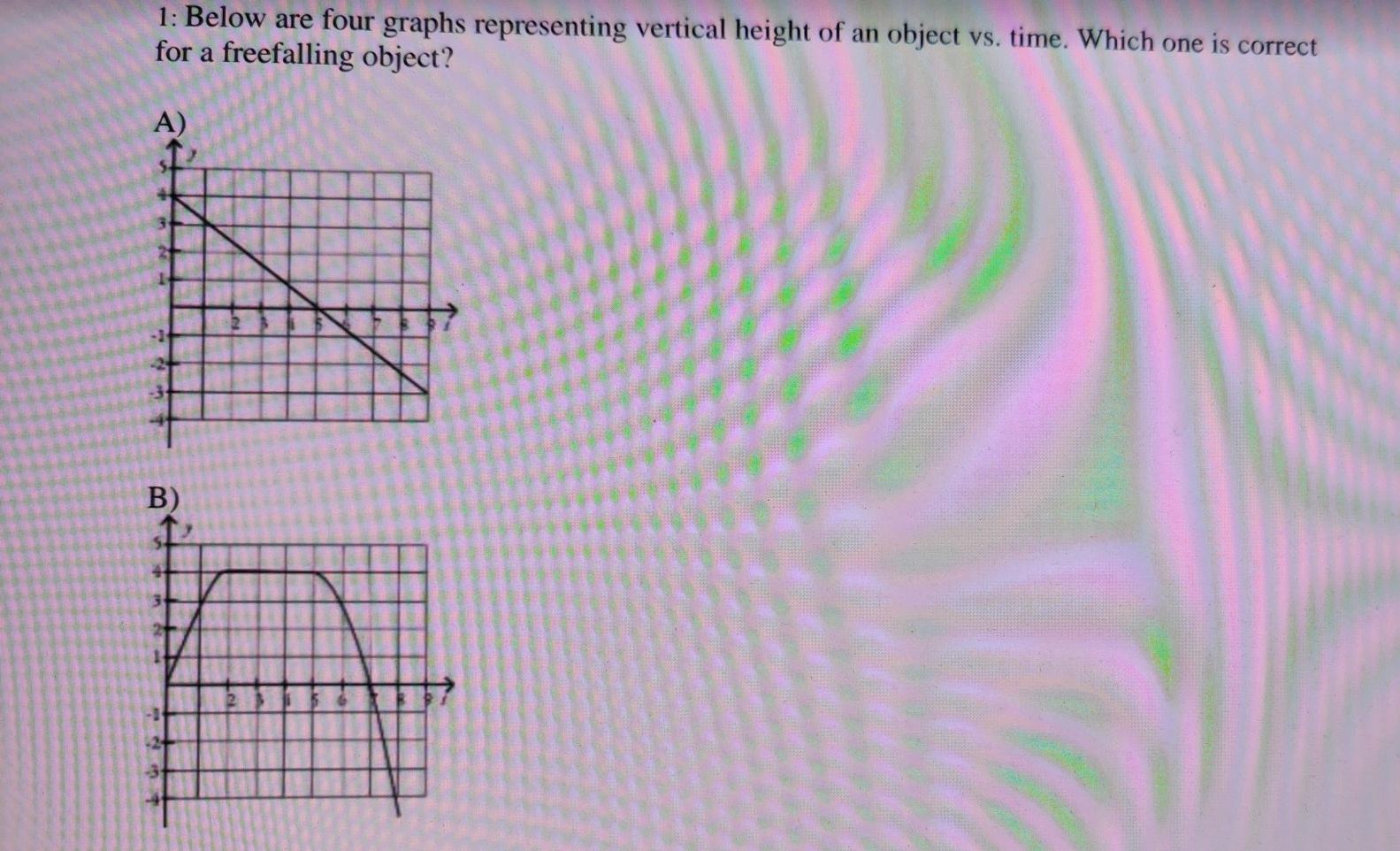 solved-1-below-are-four-graphs-representing-vertical-height-chegg