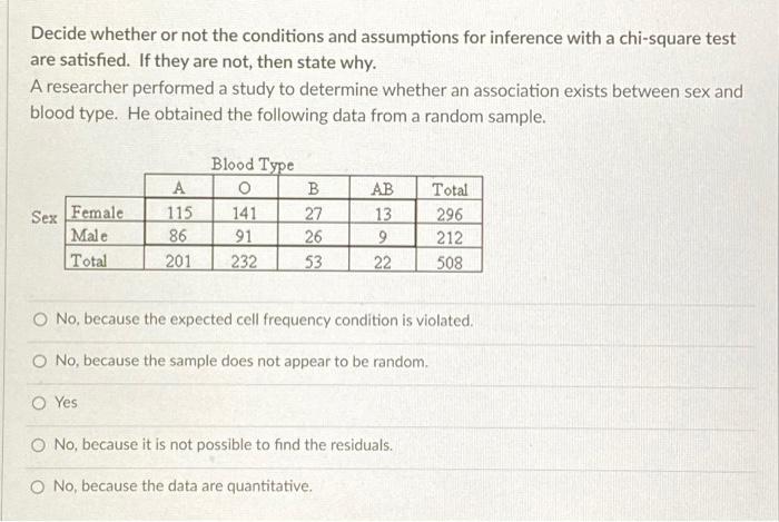 Solved Decide whether or not the conditions and assumptions | Chegg.com