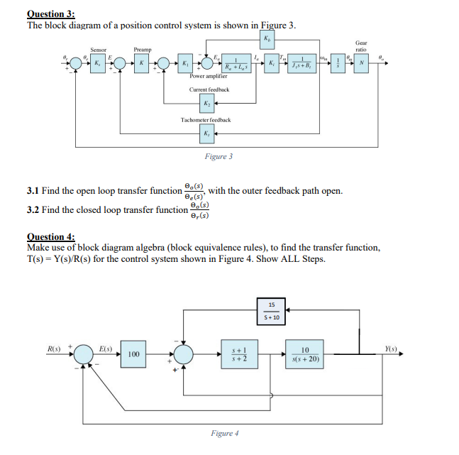 Solved Question 3:The block diagram of ﻿a position control | Chegg.com