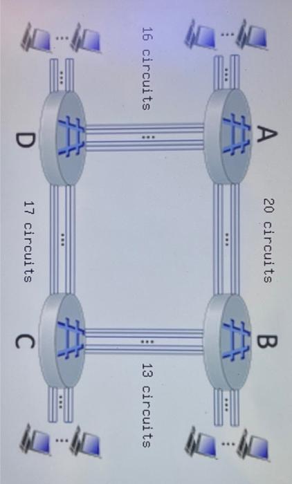 Solved Consider The Circuit-switched Network Shown In The | Chegg.com