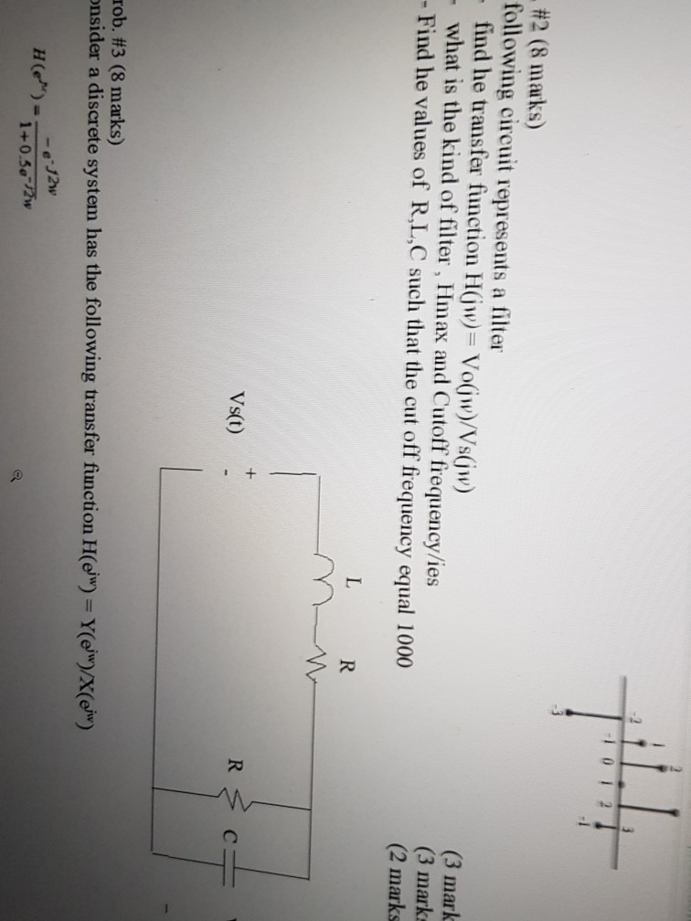 Solved 1 0 1 2 1 3 2 8 Marks Following Circuit Re Chegg Com