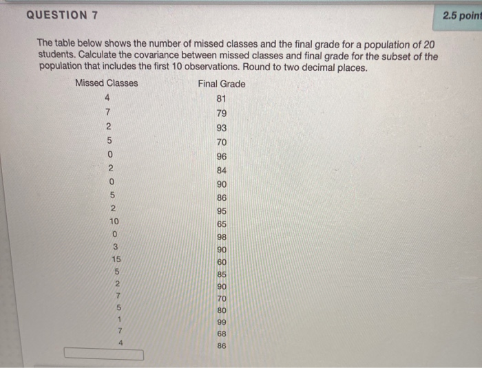 Solved QUESTION 7 2.5 point The table below shows the number | Chegg.com