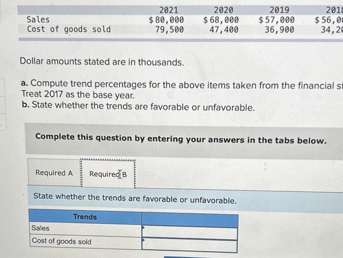 Solved Dollar amounts stated are in thousands. a. Compute | Chegg.com