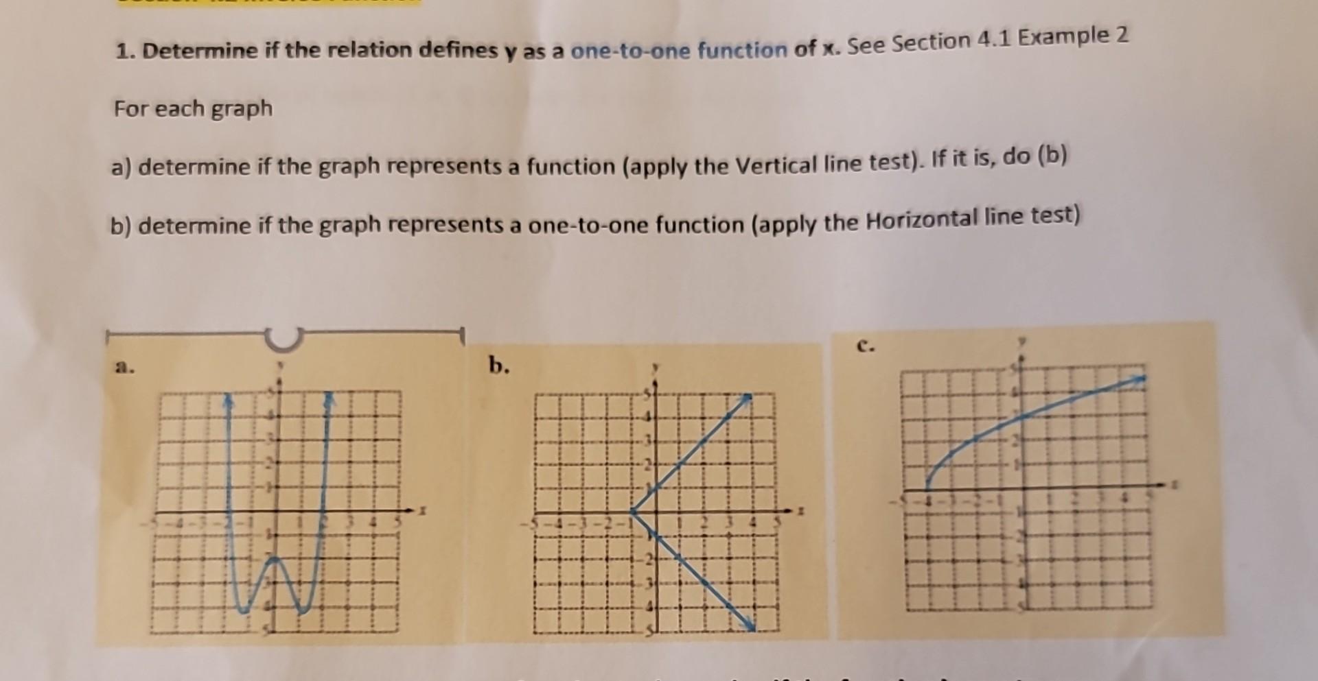 Solved 1. Determine if the relation defines y as a | Chegg.com