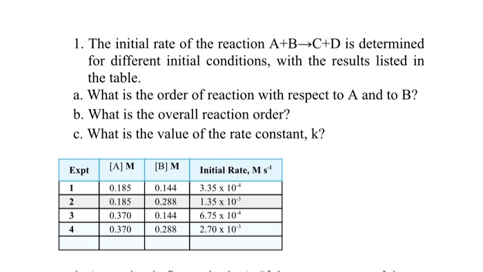 Solved 1. The Initial Rate Of The Reaction A+B->C+D Is | Chegg.com