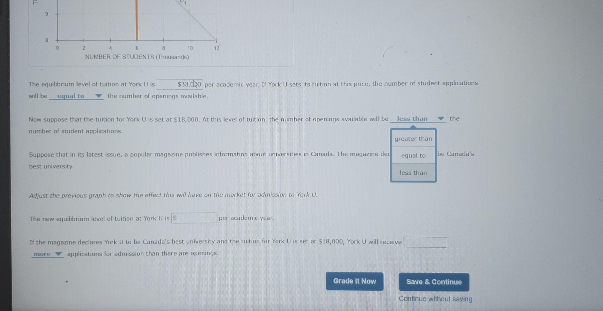 Solved Suppose the following graph shows the supply of and | Chegg.com