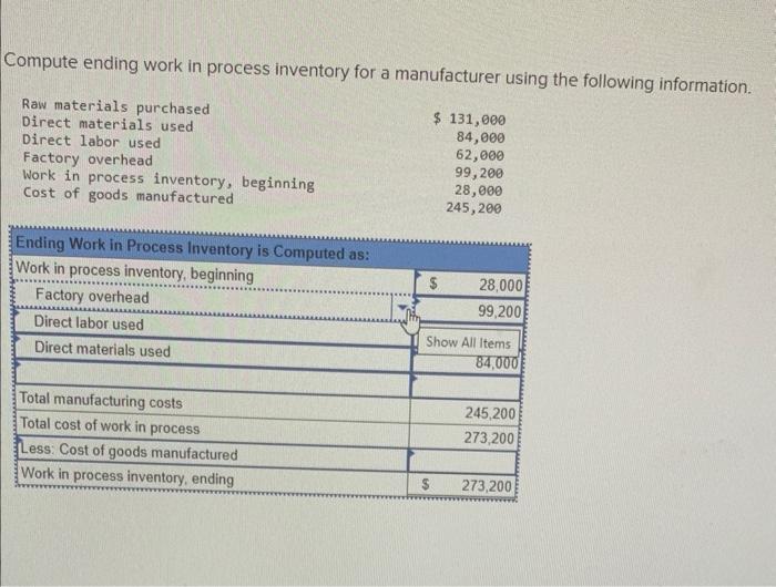 Compute ending work in process inventory for a | Chegg.com