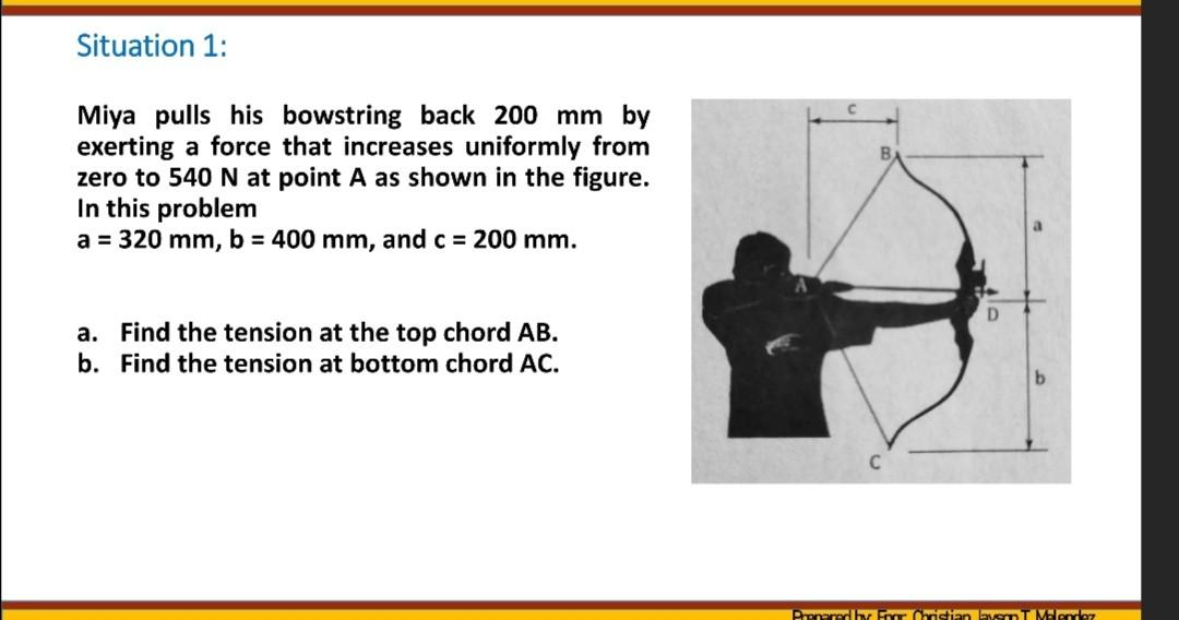 Solved Situation 1: Miya pulls his bowstring back 200 mm by | Chegg.com