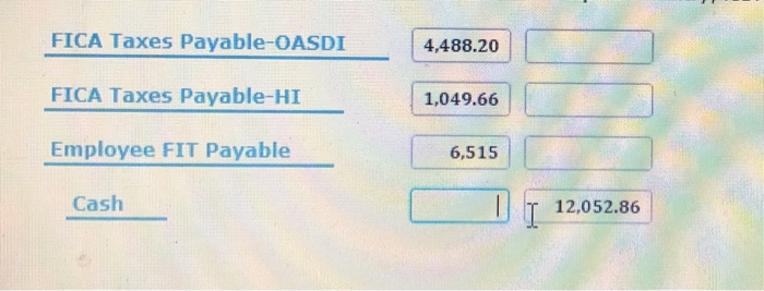 solved-the-totals-from-the-first-payroll-of-the-year-are-chegg