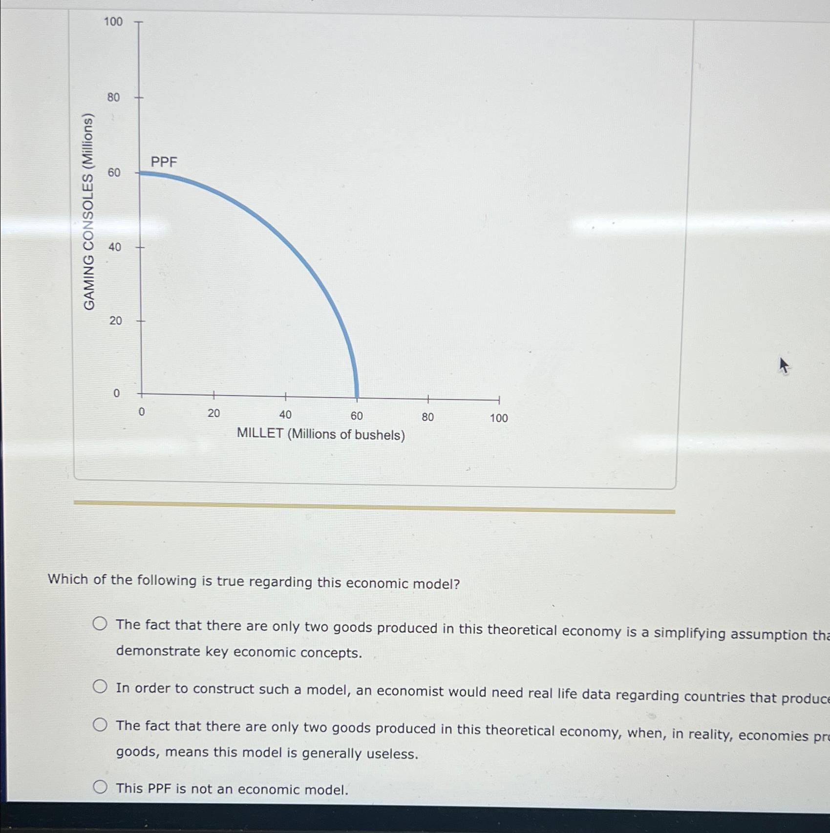 Solved Which of the following is true regarding this | Chegg.com
