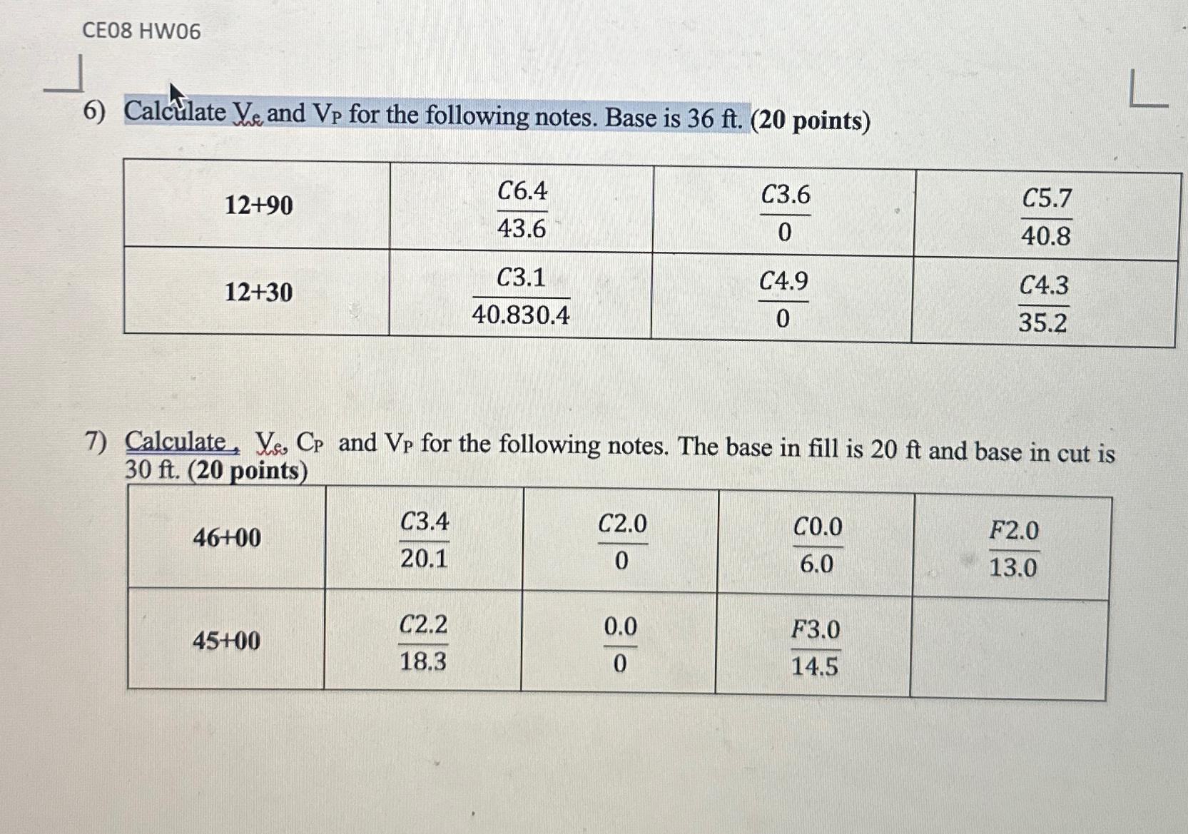 Solved Calculate Ve ﻿and VP ﻿for the following notes. Base | Chegg.com