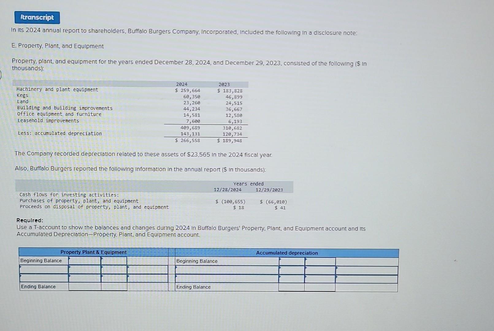 Solved In Its 2024 Annual Report To Shareholders Buffalo Chegg Com   Image 