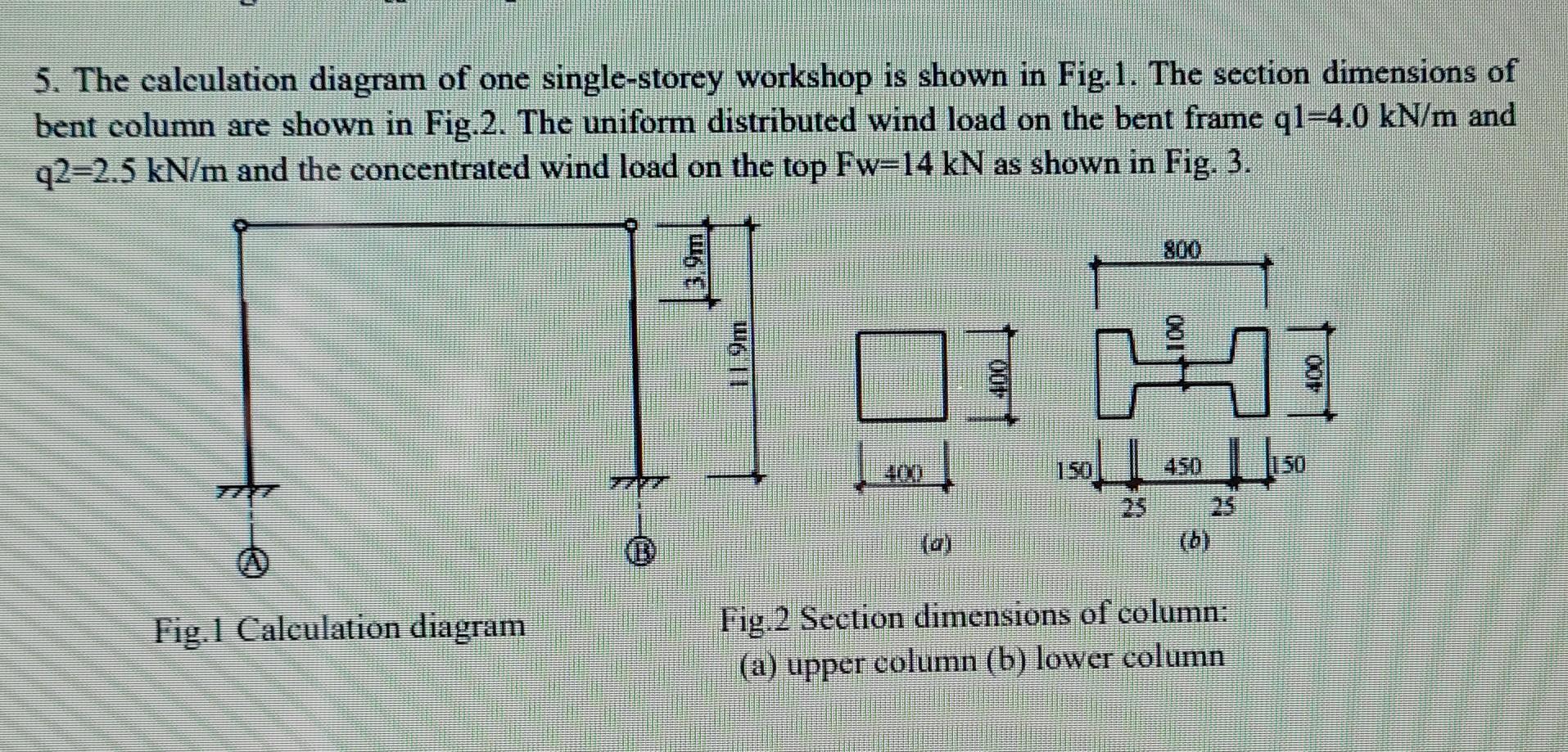 5. The calculation diagram of one single-storey | Chegg.com
