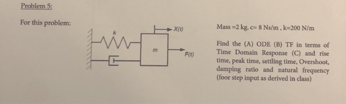 Consider The Following Block Diagram For Problems 4 Chegg Com
