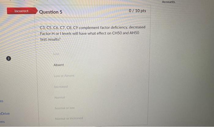 Solved C3, C5, C6, C7, C8, C9 complement factor deficiency, | Chegg.com