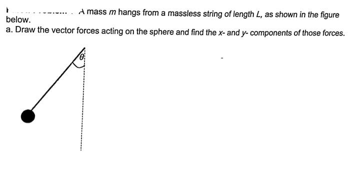 Solved A Mass M Hangs From A Massless String Of Length L As