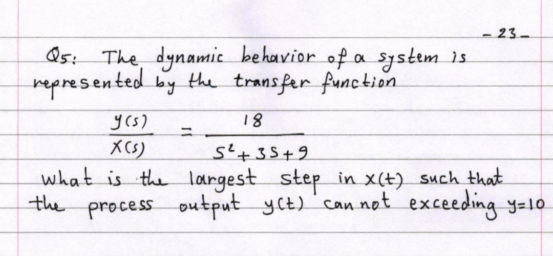 Solved 23 Q5: The Dynamic Behavior Of A System Is | Chegg.com