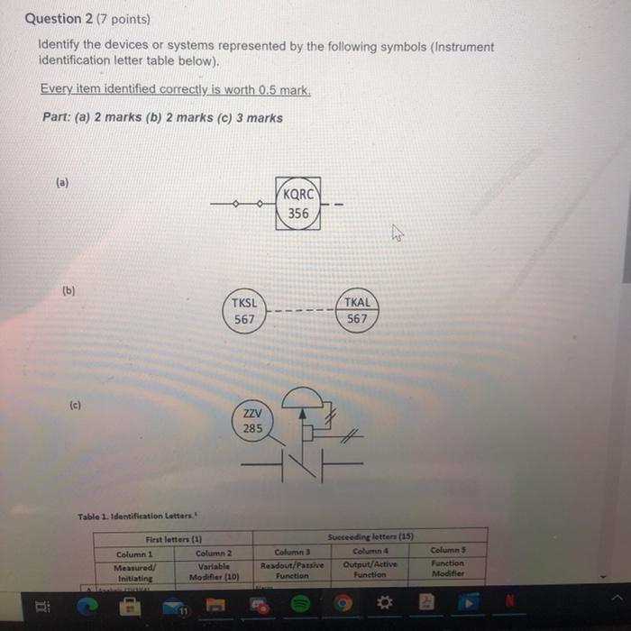 Solved Question 2 (7 points) Identify the devices or systems | Chegg.com