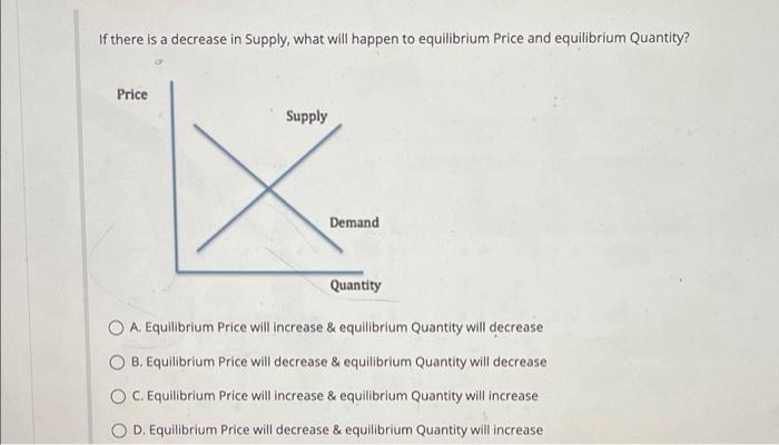 Solved If there is a decrease in Supply, what will happen to | Chegg.com