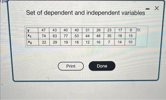 Set of dependent and independent variables