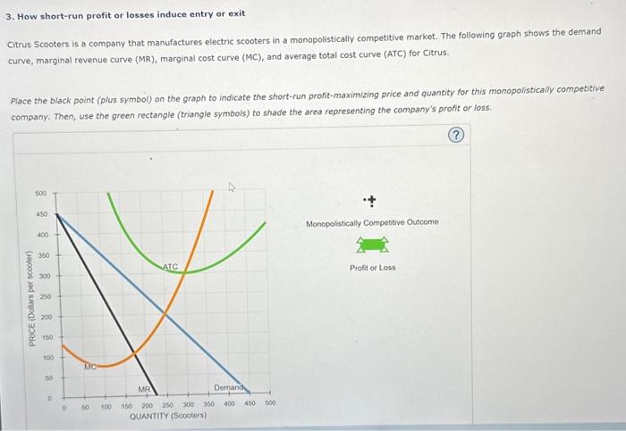 Solved 1. Conditions For Monopolistic Competition The 