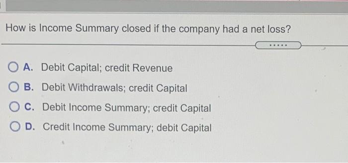 solved-the-entry-to-close-the-withdrawal-account-was-entered-chegg