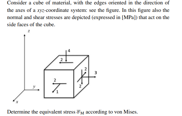 Solved Consider a cube of material, with the edges oriented | Chegg.com