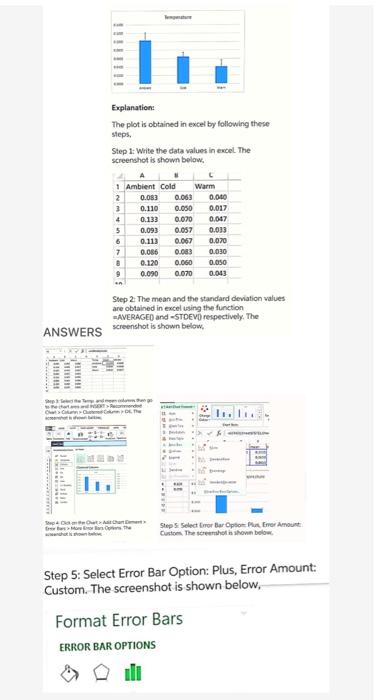 Data from photosynthesis experiment to use for your | Chegg.com